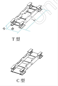 LQJ-07C T、C 型铝合金转动弯通